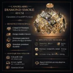 Candelabru Diamond Smoke 40 cm – Cristale K9 Fațetate în Nuanțe de Fum și Clar, 4 Surse E14, Design Modern de Lux pentru Living sau Dormitor Master - imagine 10