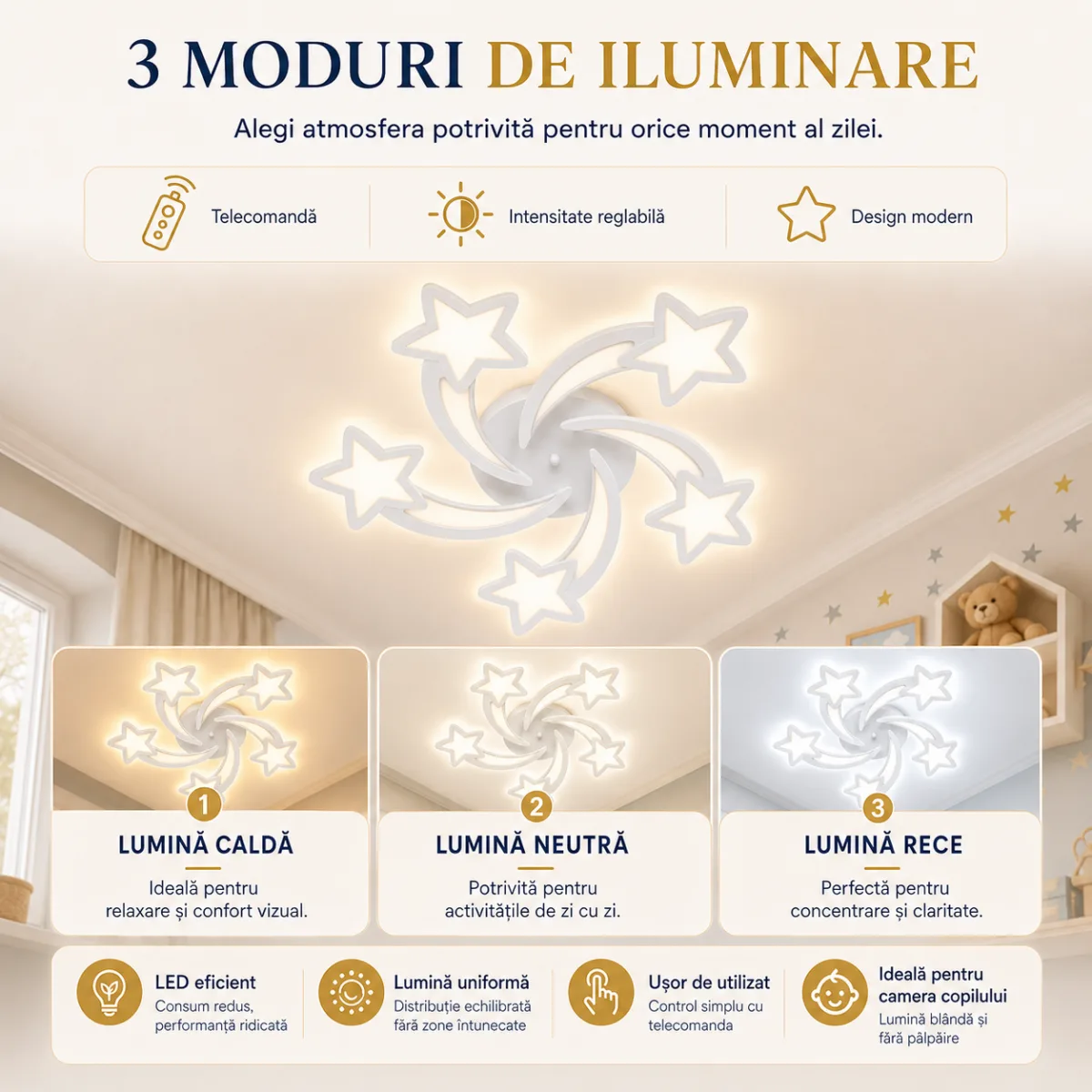 Lustră LED Modernă Cu Steluțe 65 cm – Metal și Acril Alb, 5 Surse LED Integrate, Design Decorativ pentru Camera Copiilor și Dormitor - imagine 3