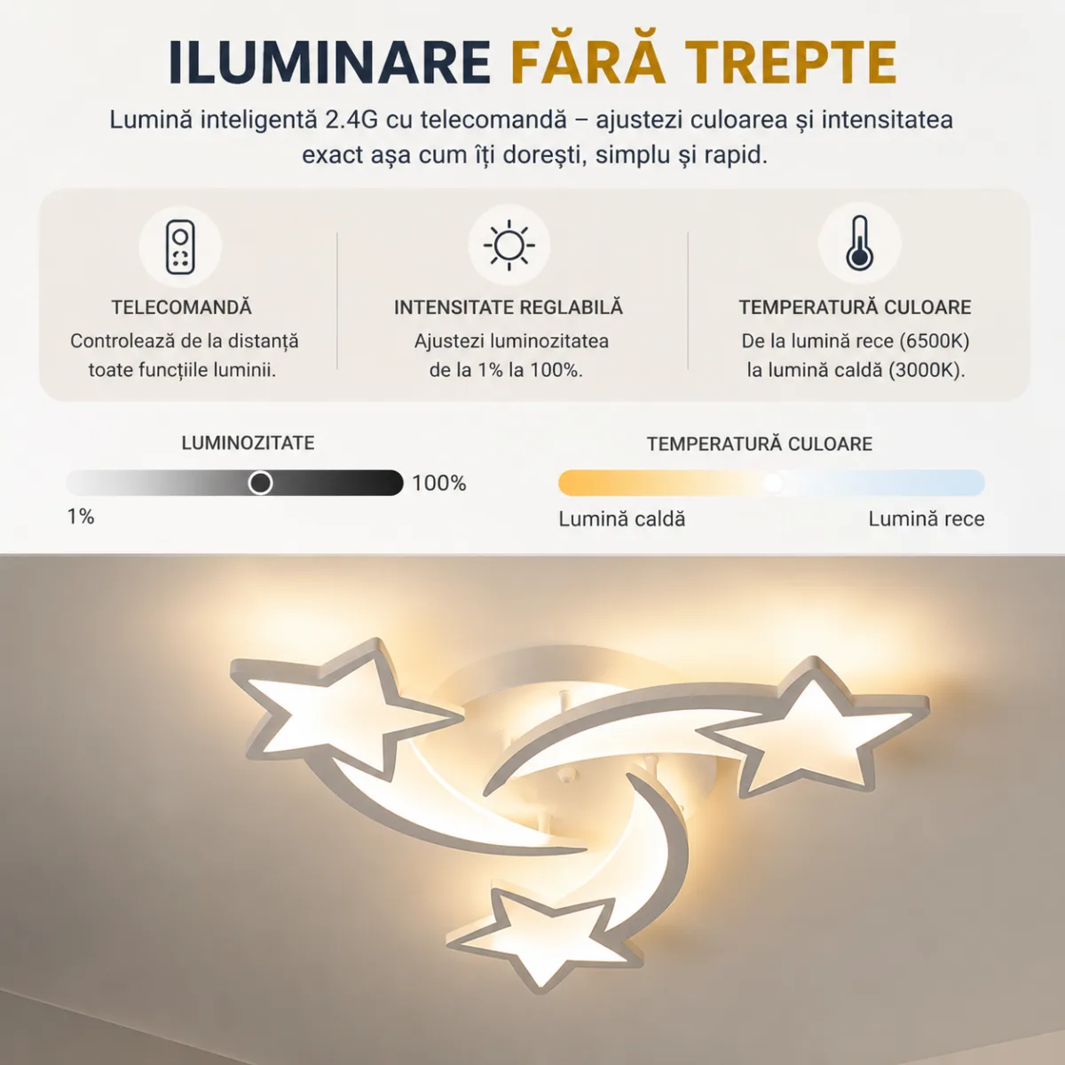 Lustră LED Modernă Cu Steluțe 55 cm – Metal și Acril Alb, 3 Surse LED Integrate, Design Decorativ pentru Camera Copiilor și Dormitor - imagine 4