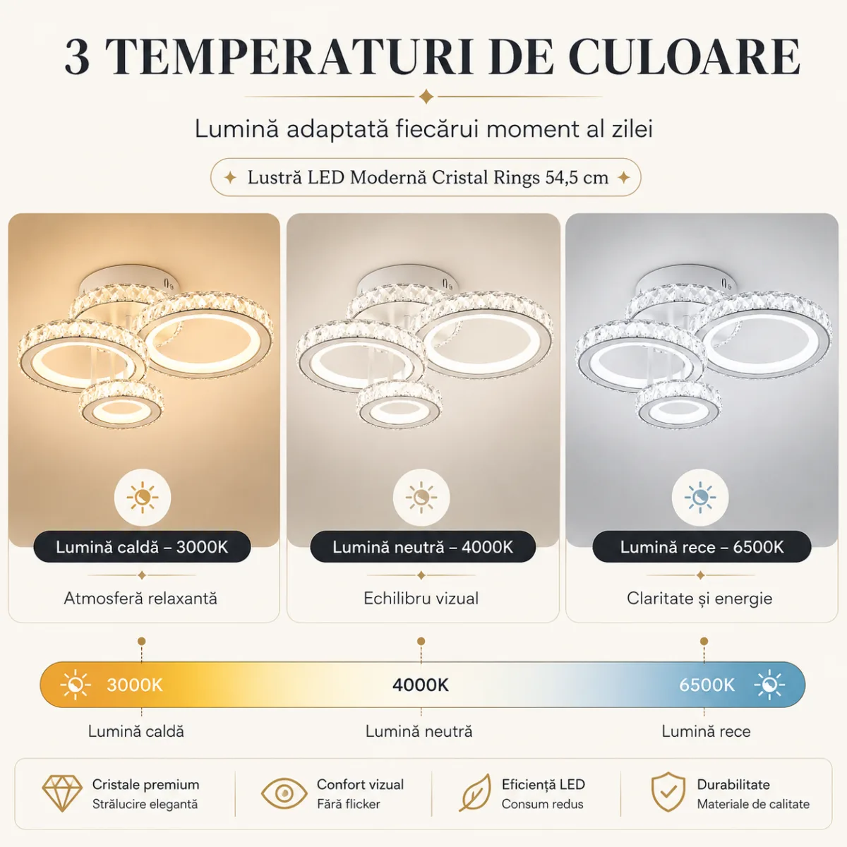 Lustră LED Modernă Cristal Rings 54,5 cm – Metal Cromat și Cristal Acrilic, 3 Surse LED Integrate, Design Elegant pentru Living, Dormitor și Dining - imagine 6
