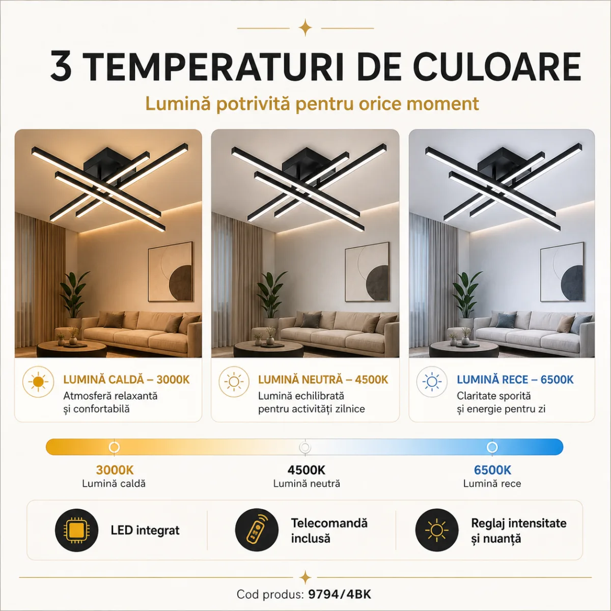 Lustră LED Modernă Black Linear 85 cm – Metal Negru și Acril Alb, 4 Surse LED Integrate, Design Minimalist pentru Living, Dining și Dormitor - imagine 5