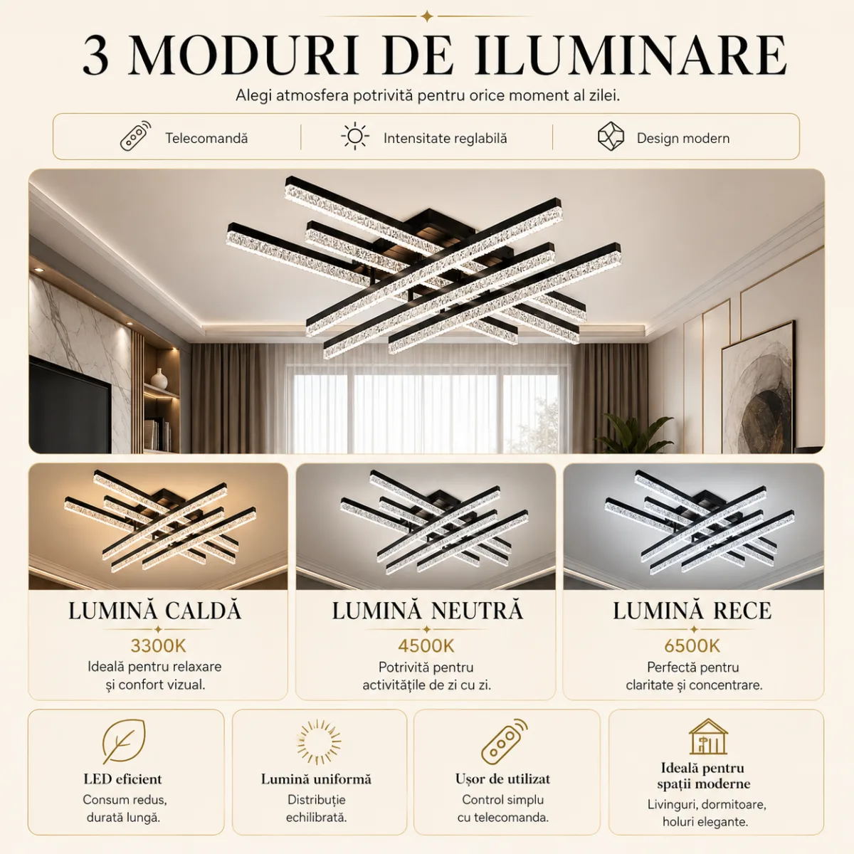 Lustră LED Modernă Cristal Line 72 cm – Metal Negru și Cristal Acrilic, 6 Surse LED Integrate, Design Premium pentru Living, Dining și Dormitor - imagine 6