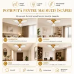 Lustră LED Modernă Petale Gold 54 cm – Metal Auriu și Acril Cristal, 3 Surse LED Integrate, Design Elegant pentru Living și Dormitor - imagine 4