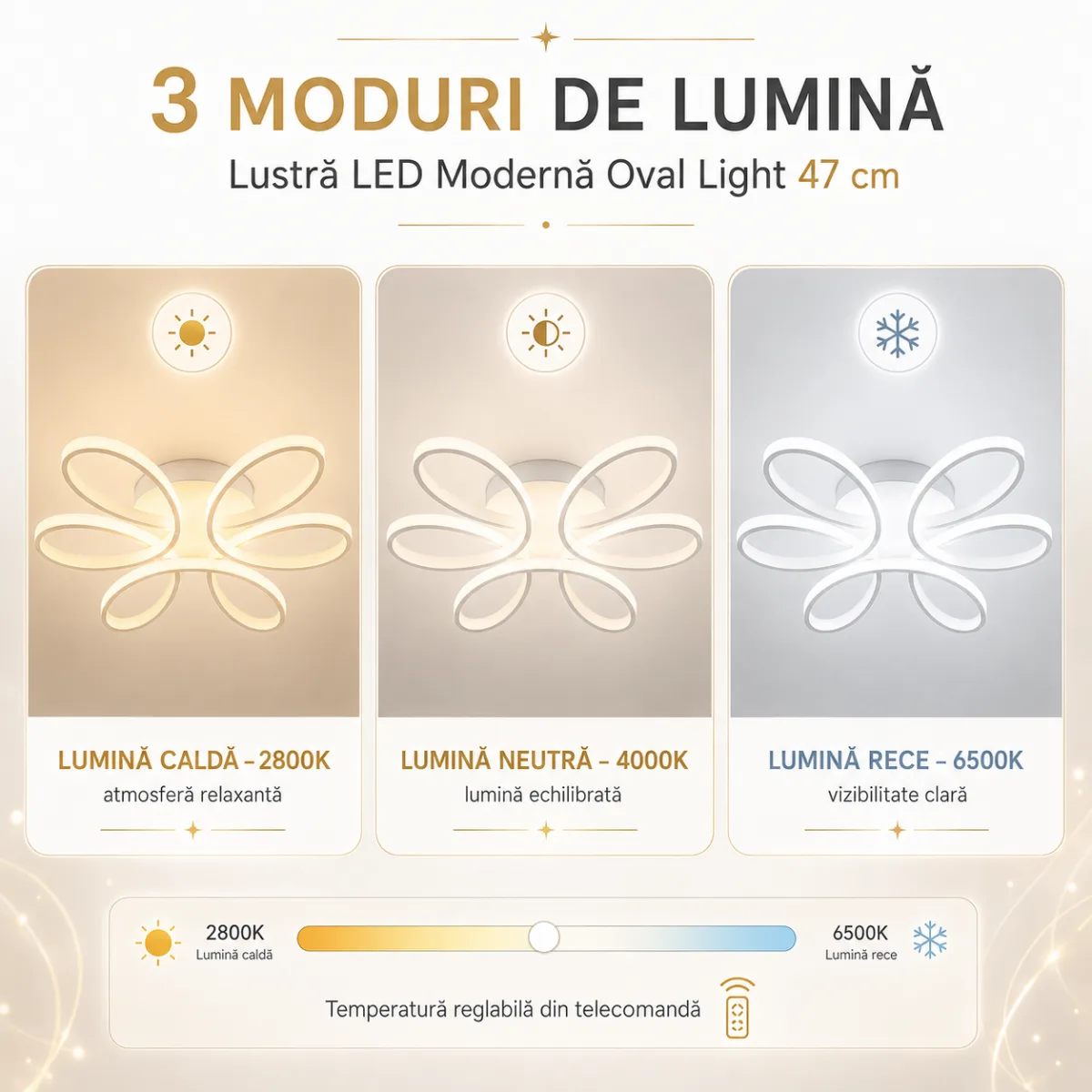 Lustră LED Modernă Oval Light 47 cm – Metal Alb și Acril Mat, 6 Surse LED Integrate, Design Elegant pentru Dormitor, Living și Holr - imagine 5