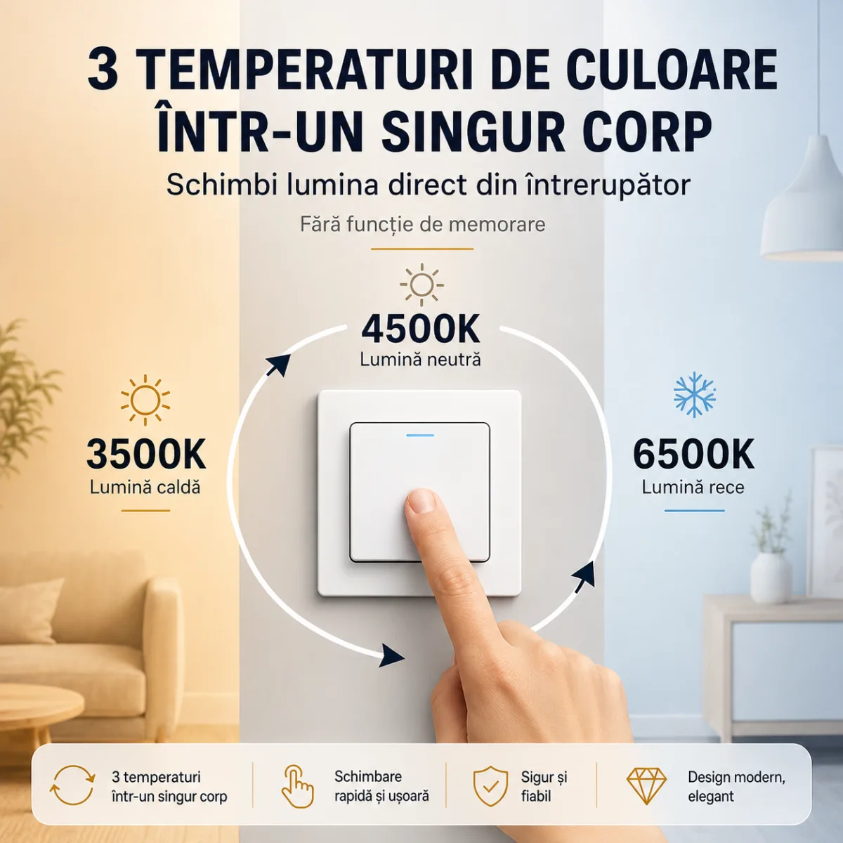 Lustră LED Modernă Cu Steluțe 65 cm – Metal și Acril Alb, 5 Surse LED Integrate, Design Decorativ pentru Camera Copiilor și Dormitor - imagine 4