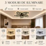Lustră LED Modernă Fluture 69 cm – Metal și Acril Negru, 5 Surse LED Integrate, Design Elegant pentru Living, Dormitor și Camera Copiilor - imagine 3