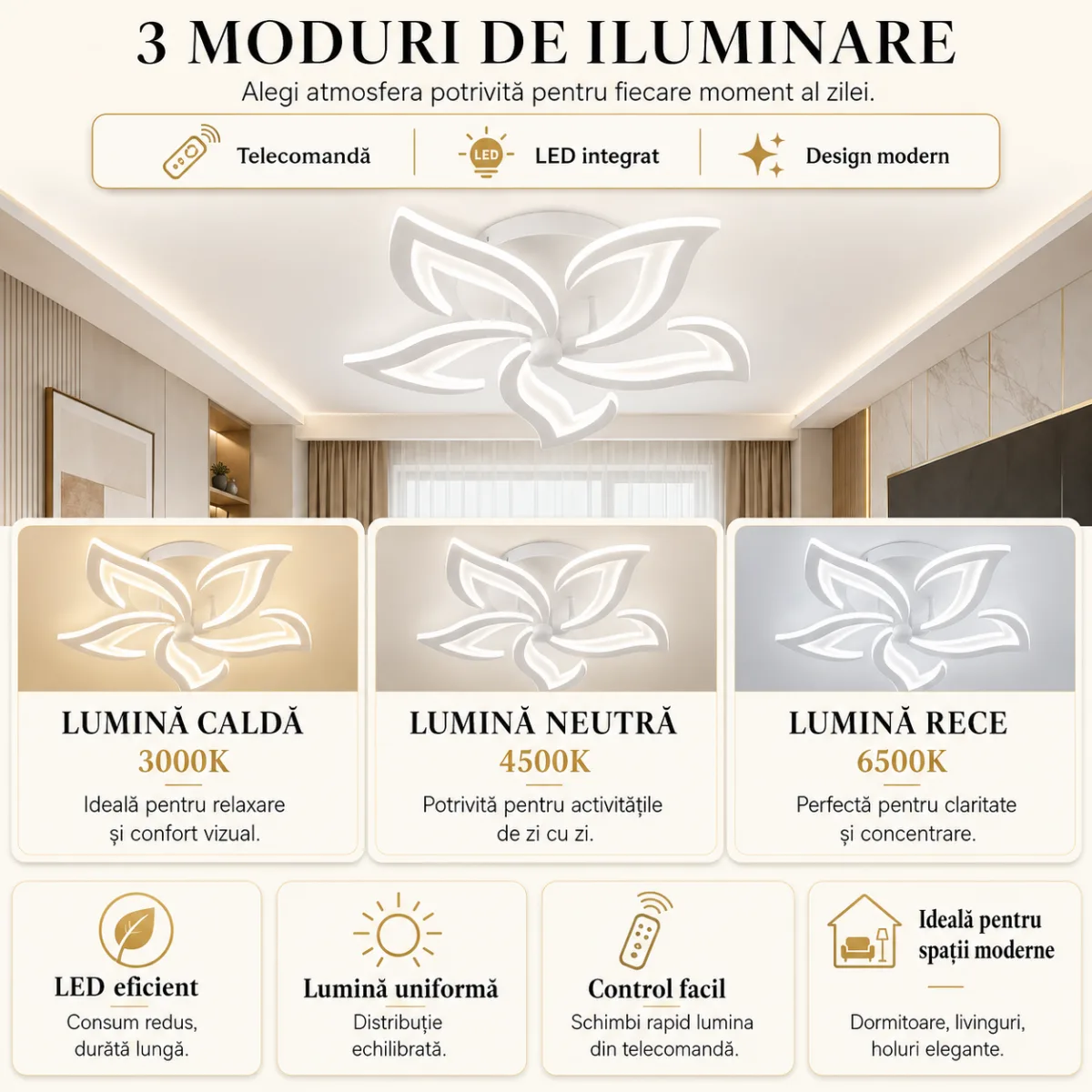 Lustră LED Modernă Floare 60,5 cm – Metal și Acril Alb, 5 Surse LED Integrate, Design Elegant pentru Living, Dormitor și Dining - imagine 5