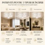 Lustră LED Modernă Floare 60,5 cm – Metal și Acril Alb, 5 Surse LED Integrate, Design Elegant pentru Living, Dormitor și Dining - imagine 7