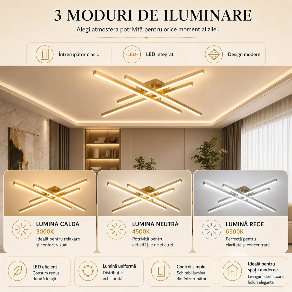 Lustră LED Modernă Gold Design 85 cm – Metal Auriu și Acril Alb, 4 Surse LED Integrate, Design Premium pentru Living, Dining și Dormitor - imagine 4