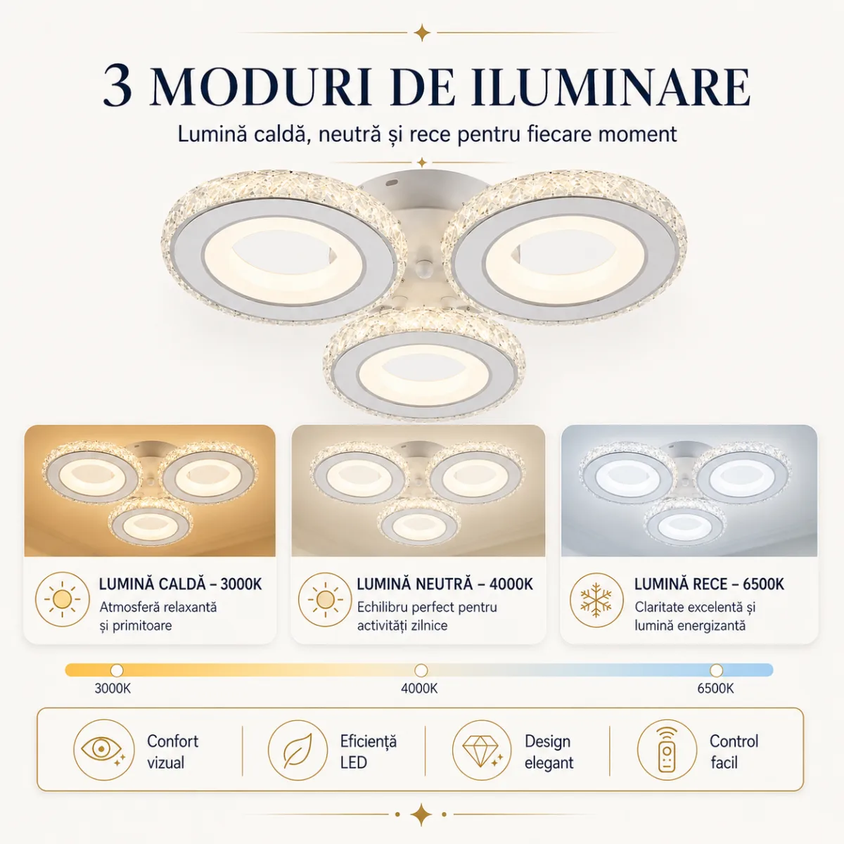 Lustră LED Modernă Cercuri Cristal 43 cm – Metal Cromat și Cristal Acrilic, 3 Surse LED Integrate, Design Elegant pentru Dormitor, Hol și Living - imagine 5