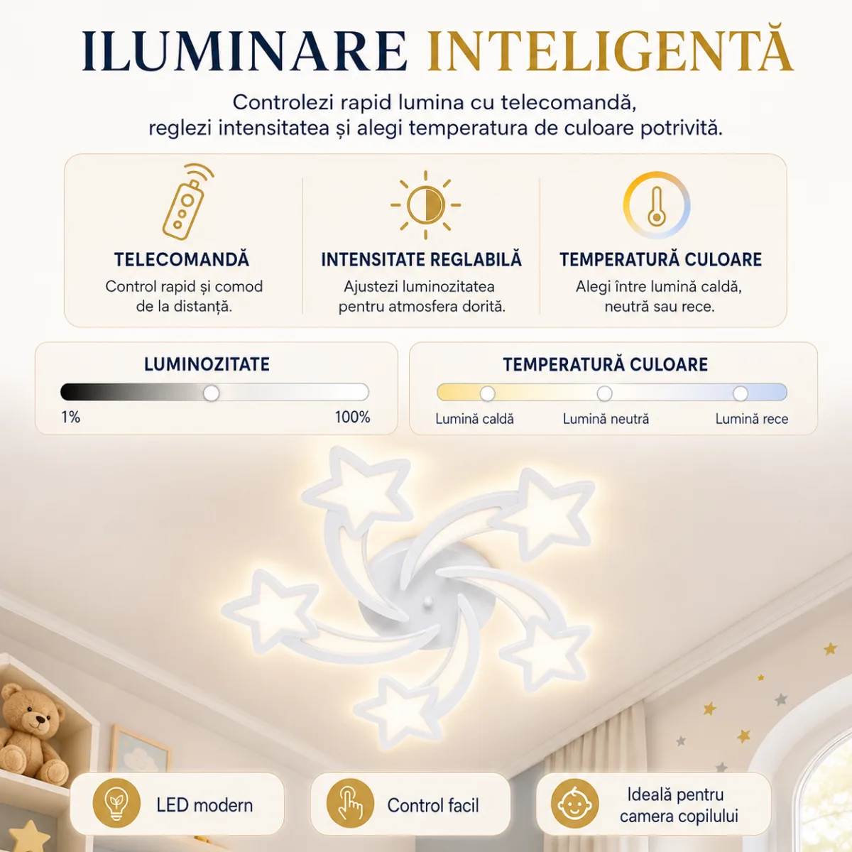 Lustră LED Modernă Cu Steluțe 65 cm – Metal și Acril Alb, 5 Surse LED Integrate, Design Decorativ pentru Camera Copiilor și Dormitor - imagine 2