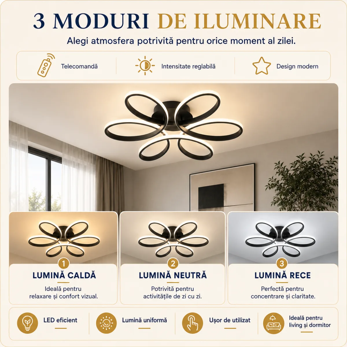 Lustră LED Modernă Infinity Oval 47 cm – Metal Negru și Acril Alb, 6 Surse LED Integrate, Design Elegant pentru Living, Dormitor și Hol - imagine 4