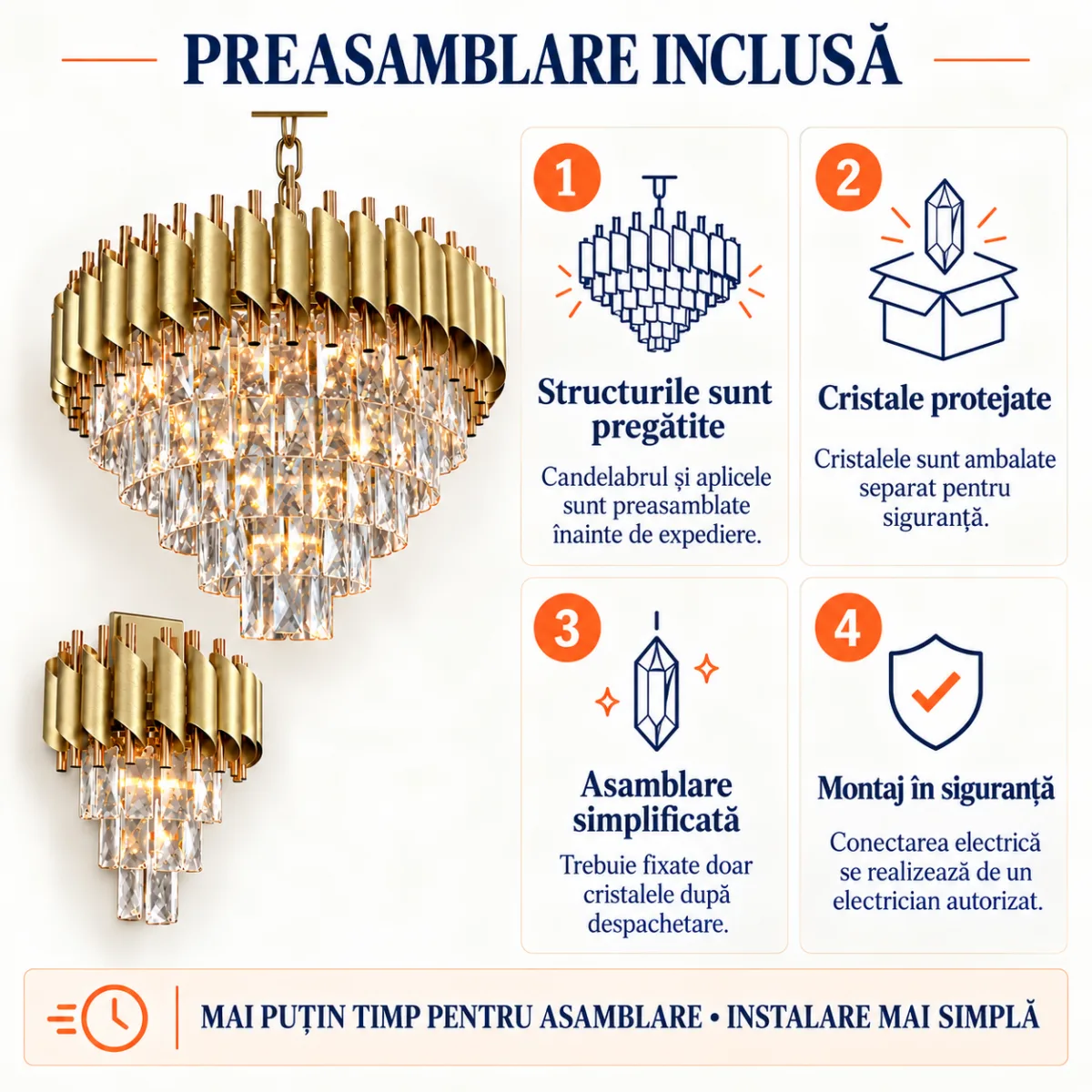 Pachet Premium Luxury Cristal Gold – Candelabru + 2 Aplice - imagine 7